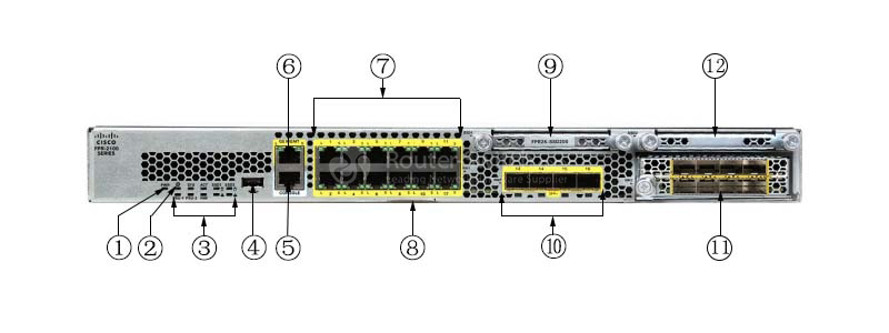 FPR2130-NGFW-K9 Межсетевой экран Cisco