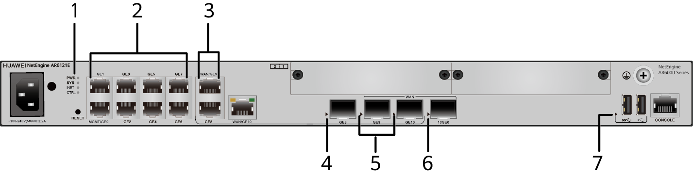 Huawei NetEngine AR6121E