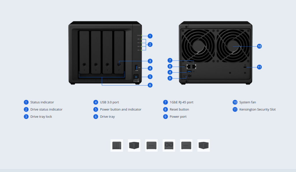 Сетевое хранилище (NAS) Synology DS420+