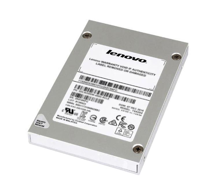Накопитель SSD Lenovo 7.68TB 1DWD 2.5" 2U24 4XB7A14176